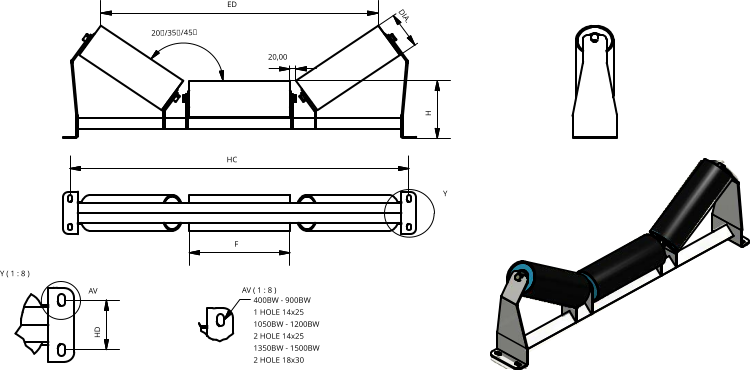 Y ( 1 : 8 ) AV ( 1 : 8 ) Y AV 20,00 20/35/45 H F 400BW - 900BW 1 HOLE 14x25 1050BW - 1200BW 2 HOLE 14x25 1350BW - 1500BW 2 HOLE 18x30 DIA. ED HC HD