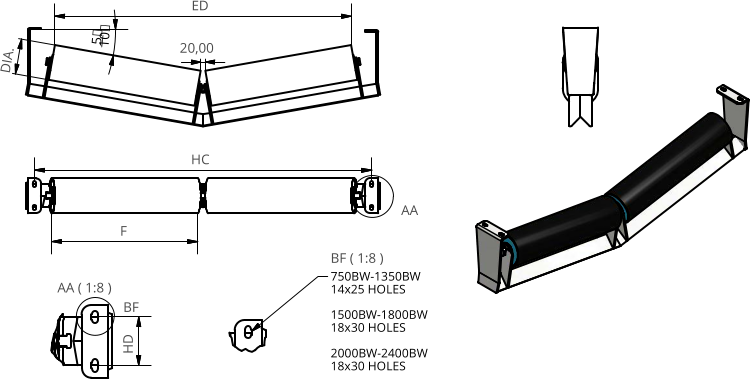 AA ( 1:8 ) BF ( 1:8 ) AA BF F HC 20,00 5 10 HD 750BW-1350BW 14x25 HOLES  1500BW-1800BW 18x30 HOLES  2000BW-2400BW 18x30 HOLES DIA. ED